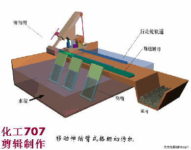 鞍山链斗式洗砂机厂