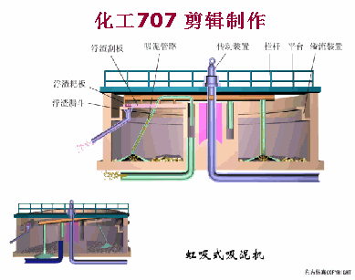 鞍山链斗式洗砂机厂