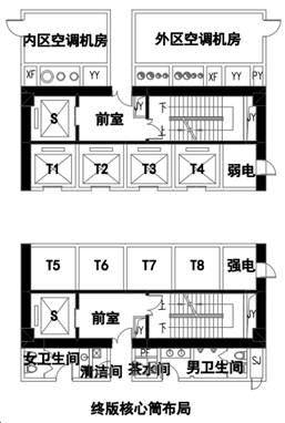 卓展工程顾问有多少人