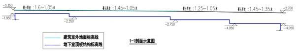 卓展工程顾问怎么样