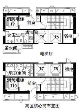 卓展工程顾问怎么样
