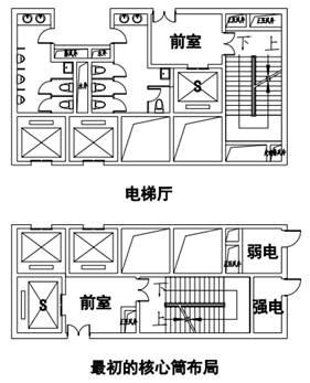卓展工程顾问有多少人
