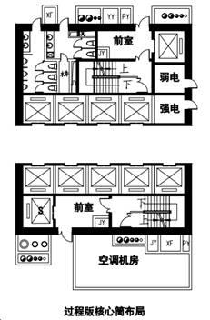 卓展工程顾问有多少人