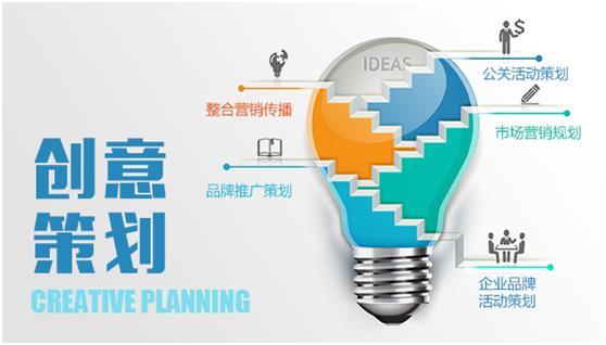 如何做好一个活动策划,什么是策划,活动策划的要求是什么?