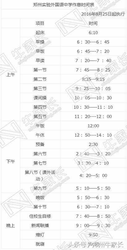 郑州实验外国语中学