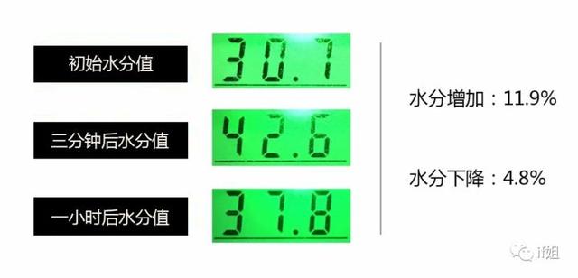 维密身体乳那有得卖
