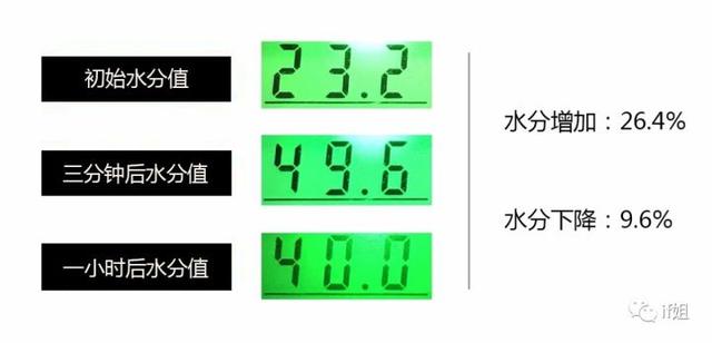 维密身体乳那有得卖