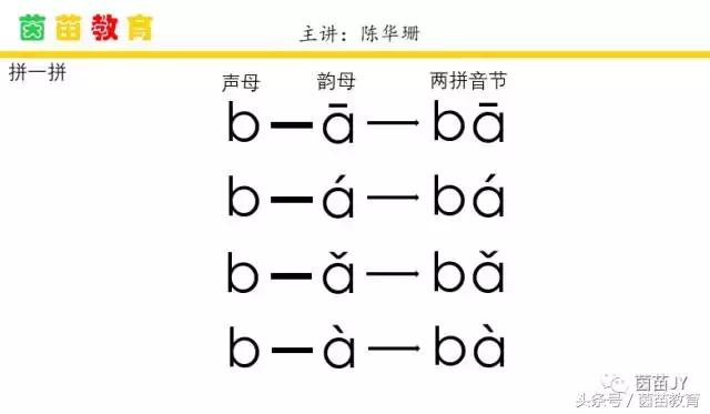 什么是音节