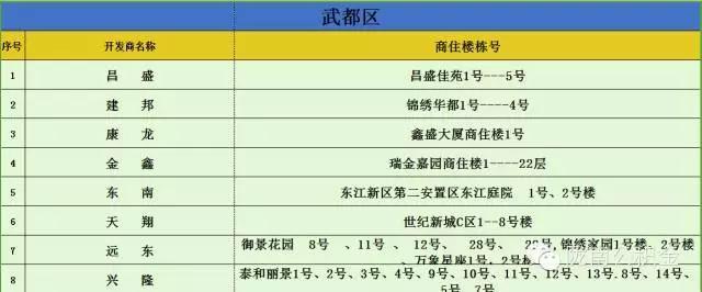 陇南住房公积金贷款「住房公积金贷款买房需要担保人吗」