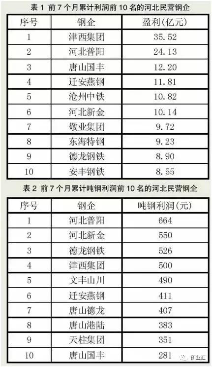 合肥小型轮斗式洗砂机价格