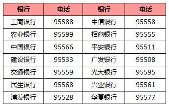 联通默认密码是什么意思