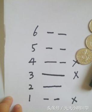 五钱卦解读