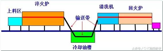 timken制砂机厂