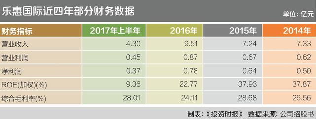 佛山圆盘过滤机