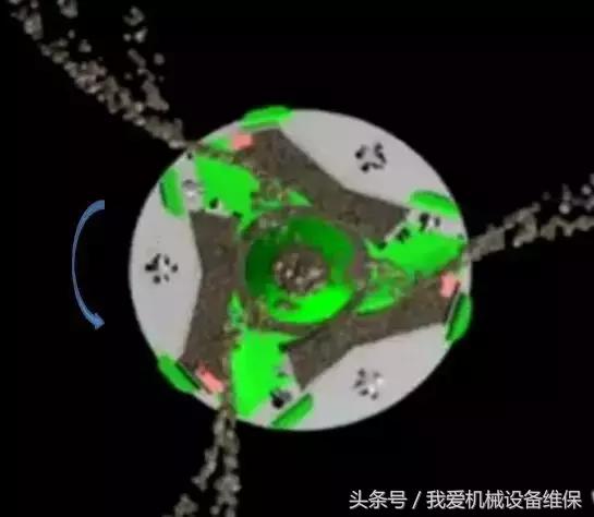 制砂机保养注意事项
