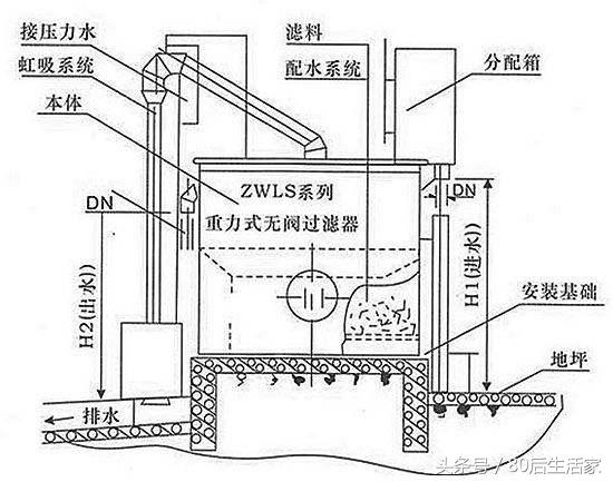 外置过滤机