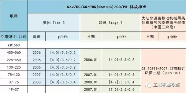 bices2017工程机械展