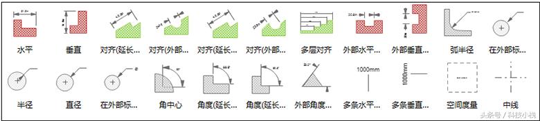 美国水暖管道工程展