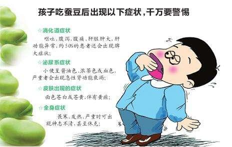 蚕豆病是怎么回事？会不会影响生长发育？怎么预防？一文告诉你3