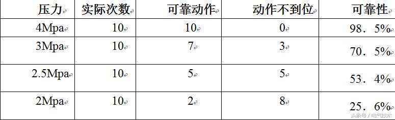 改压滤机