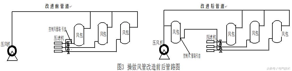 平潭压滤机洗煤泵