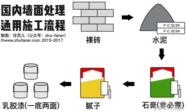 立邦漆官方网站