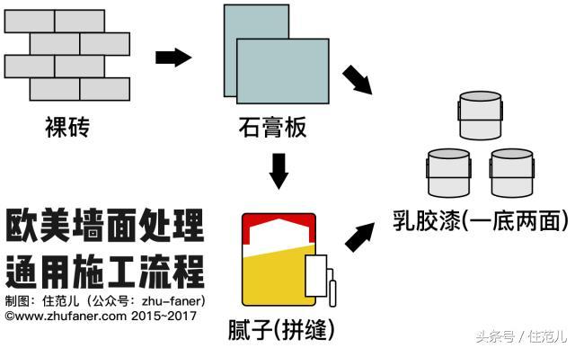 立邦漆官方网站