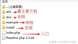 登入qq