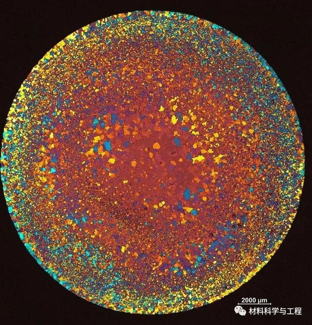 旱地球磨制砂机咨询