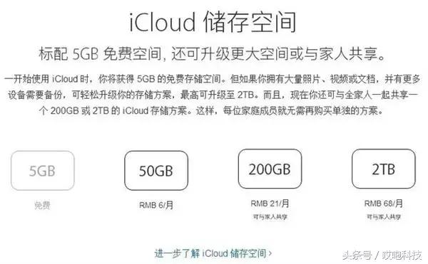 iPhone 内存不足？7招搞定！-第6张图片-9158手机教程网