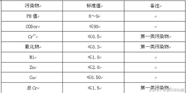 电镀污水压滤机定做