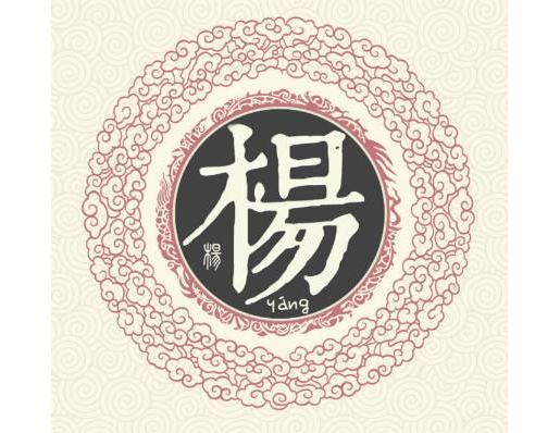 杨姓的来源