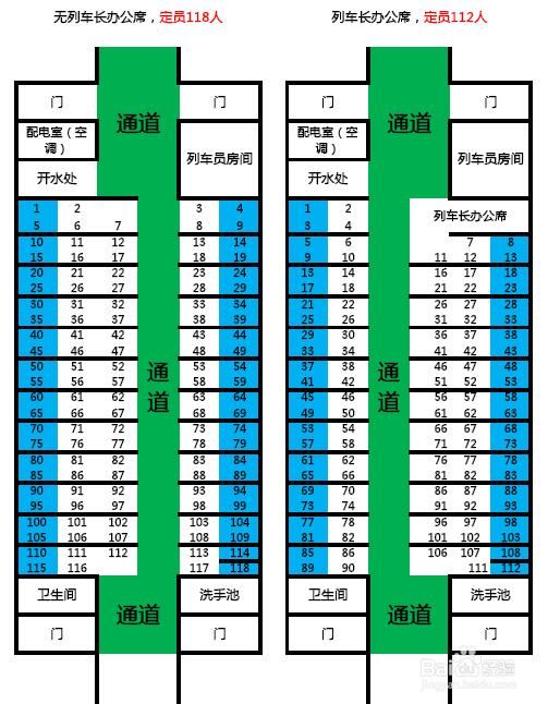 火车靠窗座位