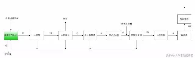 钦州压滤机厂家在哪