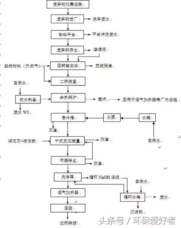 个旧压滤机厂