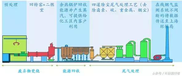 个旧压滤机厂