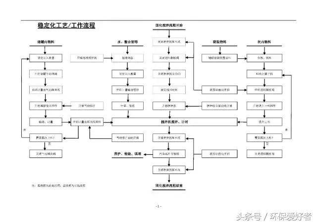 个旧压滤机厂