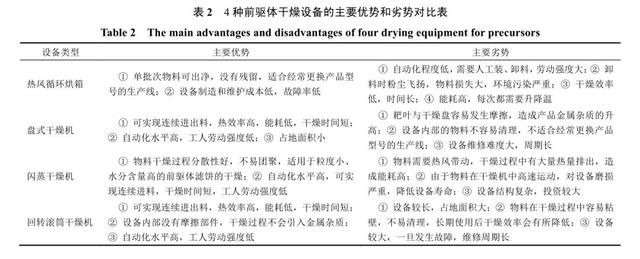 三合一过滤机哪个品牌好
