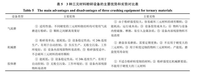 三合一过滤机哪个品牌好