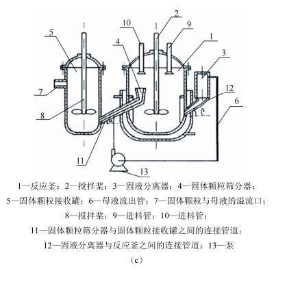 三合一过滤机哪个品牌好