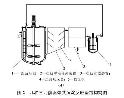 三合一过滤机哪个品牌好