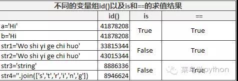 解压密码默示什么意思