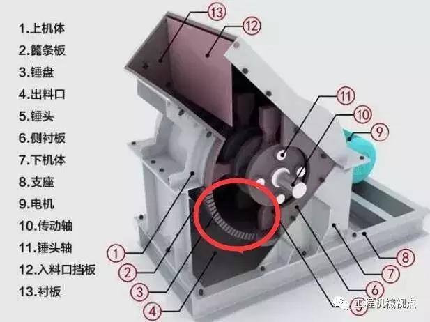 最大锤破破碎机外形尺寸