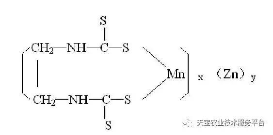 代森联、代森锌和代森锰锌区别很大，千万别用错了！10