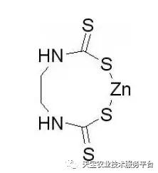 代森联、代森锌和代森锰锌区别很大，千万别用错了！9