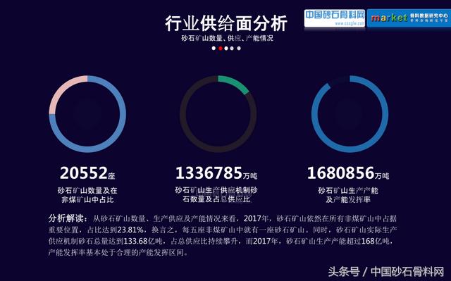 砂石行业报告