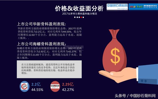 砂石行业报告