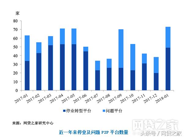 万顺网网贷之家