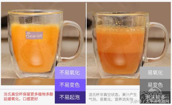 破碎机与破壁机的区别