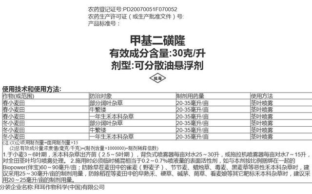 火爆的甲基二磺隆市场该如何选择？4